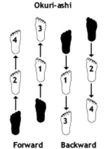 Figura 2